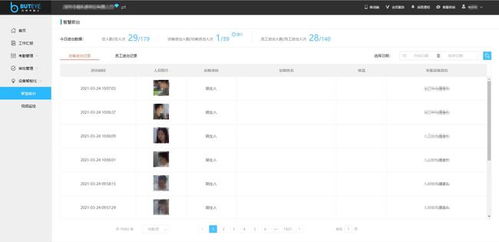 數據、算法與算力 鑄就人工智能系統的三大基石